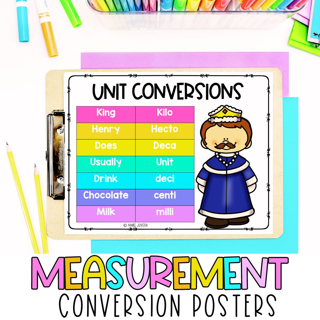 King Henry Conversion Chart Conversion Of Units Chart Worksheet For