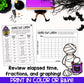 Project-Based Learning Math | Trick-or-Treat Activity | Halloween Math