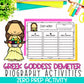 Greek Mythology Activities | Social Studies Bell Ringers | Demeter