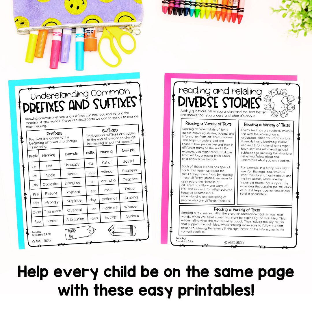 Scaffolding Language Arts Curriculum | 3rd Grade Reading Worksheets | Writing