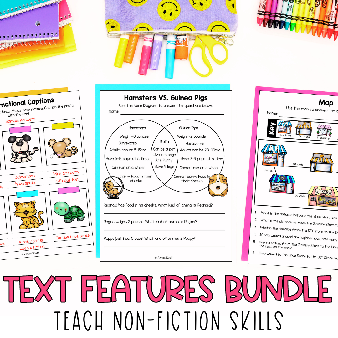 Nonfiction Text Features Worksheets Exploring Text Features