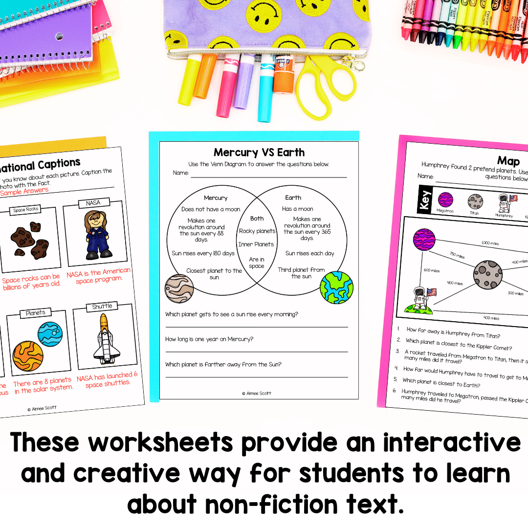 Nonfiction Text Features BUNDLE | Third Grade Language Arts Performance Tasks