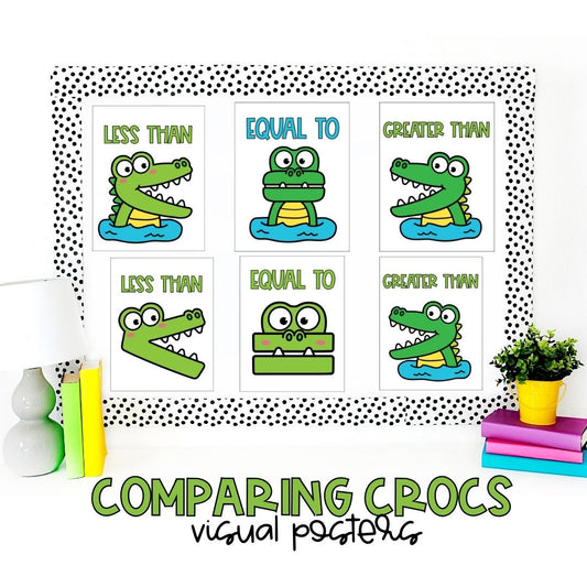 Math Posters Crocodile Theme | Classroom Decor | Comparing Numbers Posters