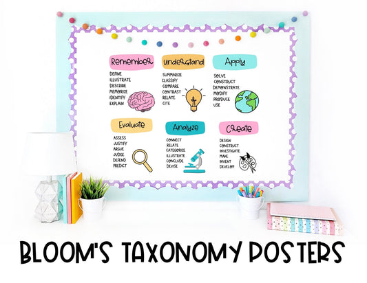 Classroom Decor | Bloom's Taxonomy Verb Poster Decorations