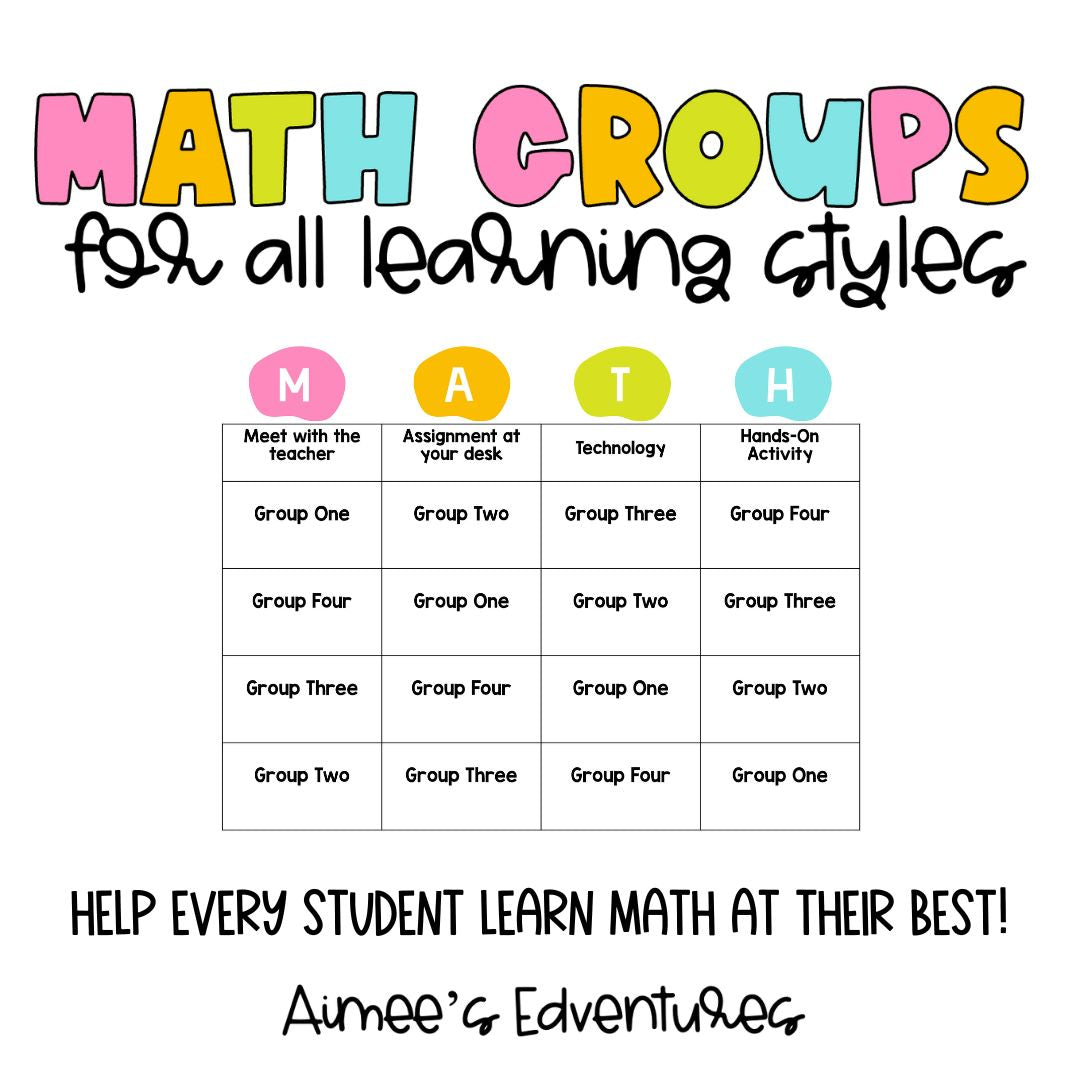 Small Group Math Stations | Classroom Organization | Learning Styles