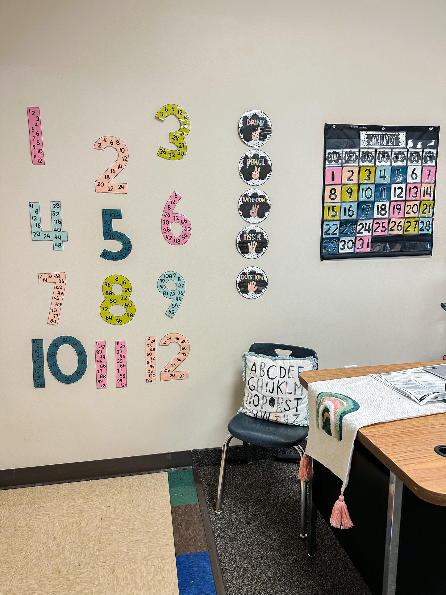 Multiples Posters for Multiplication Facts 1 - 12 | Classroom Decor