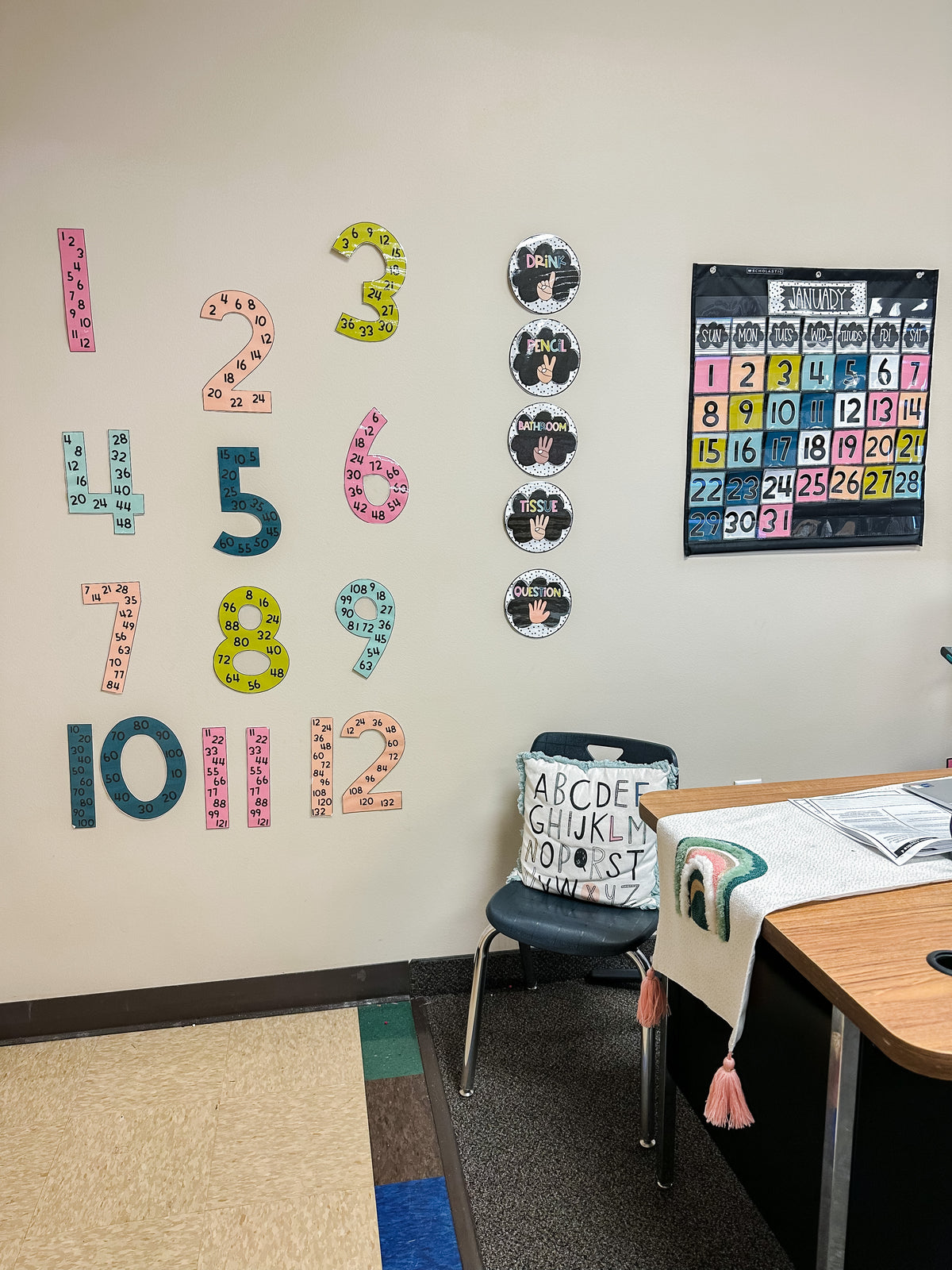 Multiples Posters Multiples Posters for Multiplication Facts 1 - 12 | Classroom Decor ...
