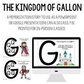Measurement Conversion Activities | BUNDLE | The Kingdom of Gallon Math Activity
